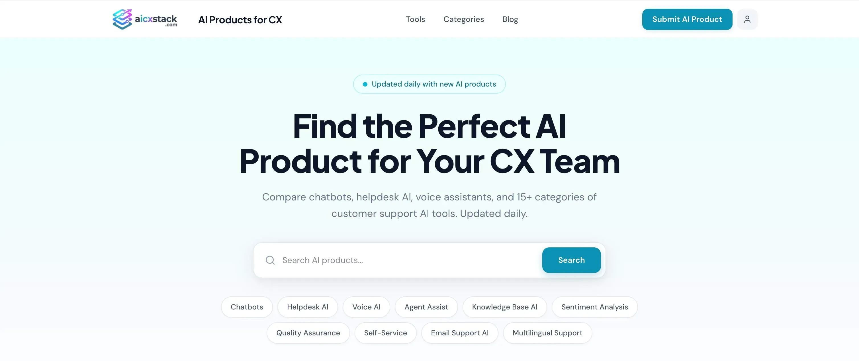 AI CX Stack
