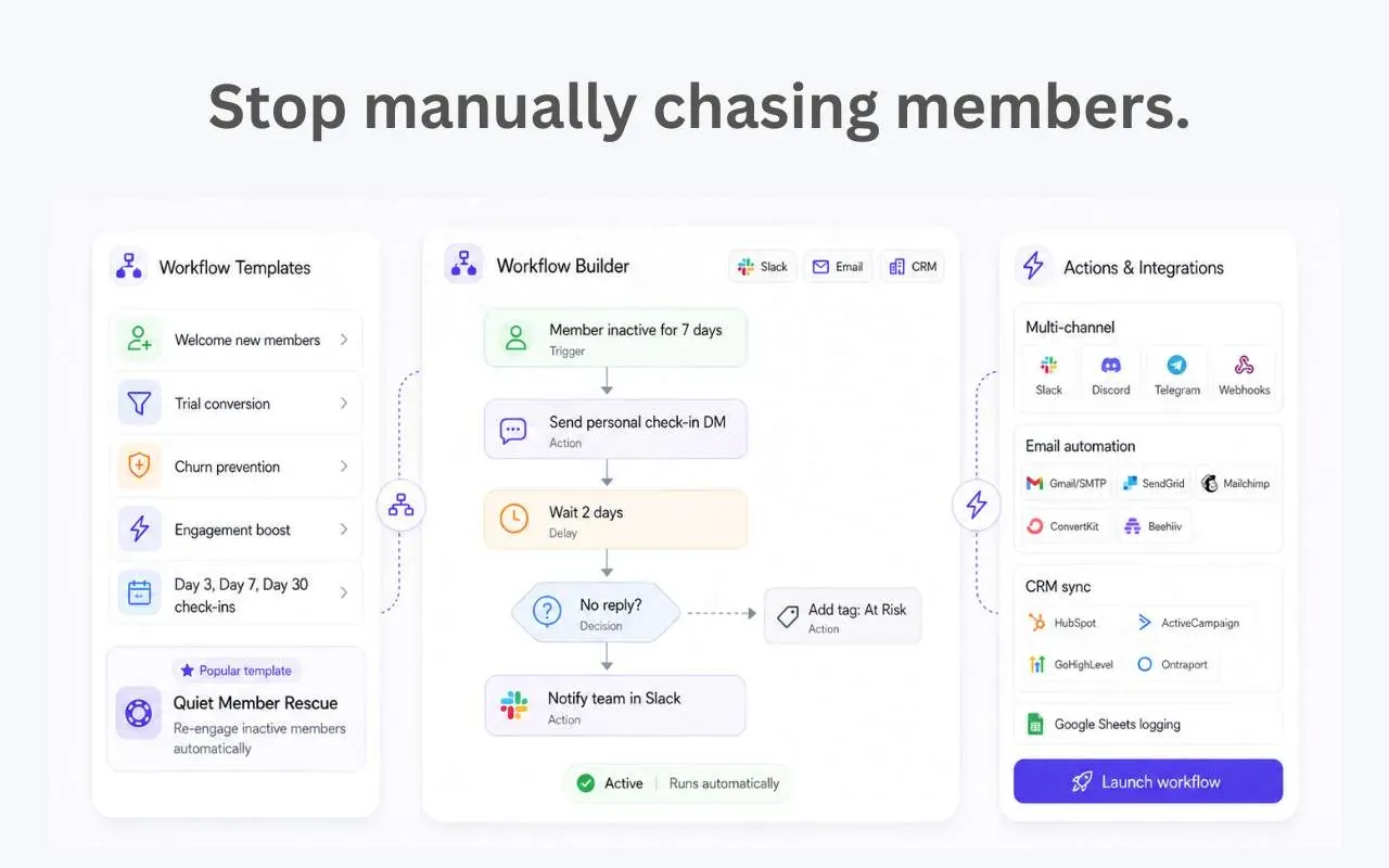 image of StickyHive