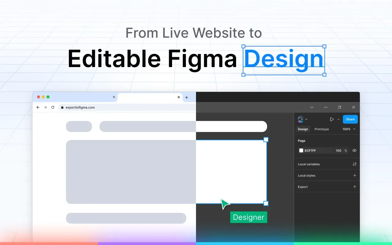 Export to Figma