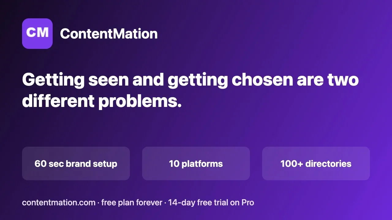 ContentMation
