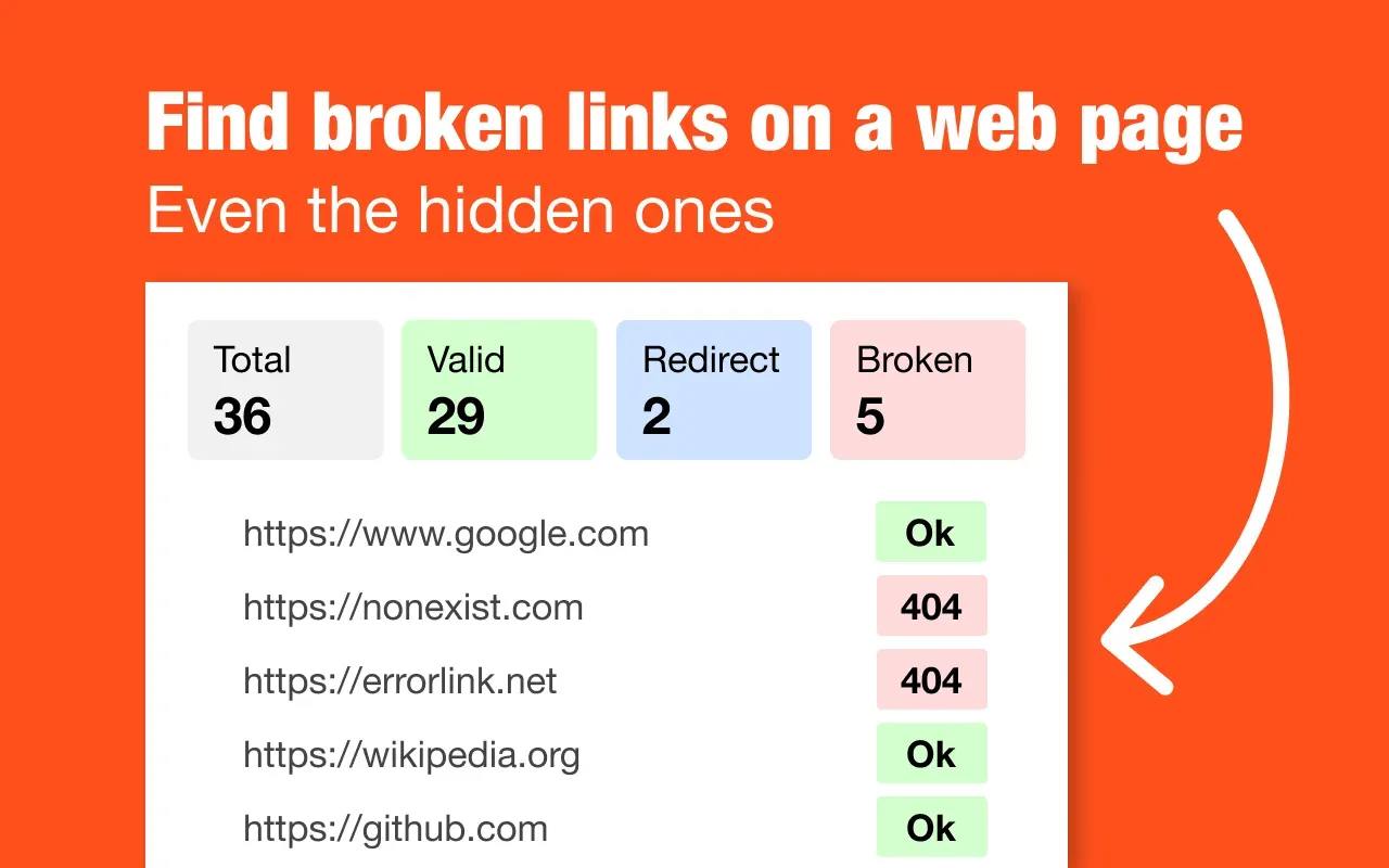 Broken Links Checker 2026 Review - SEO Audit Tool Tested