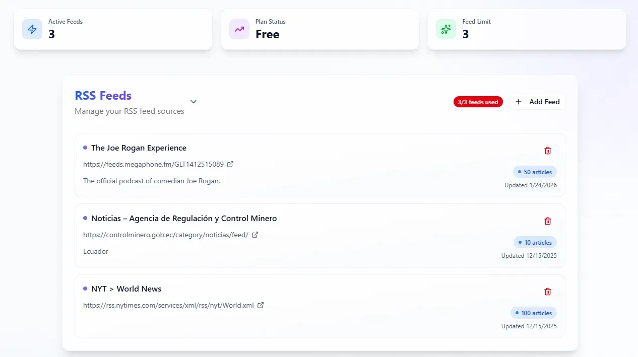 DigestFlow AI