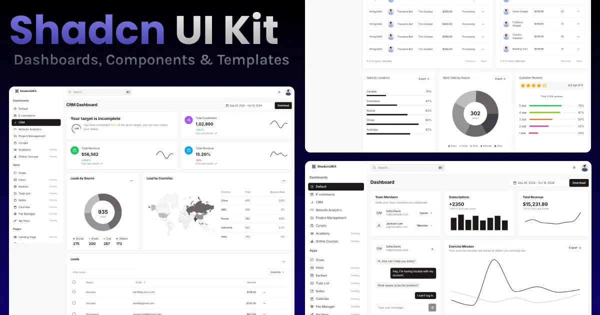 image of Shadcn UI Kit