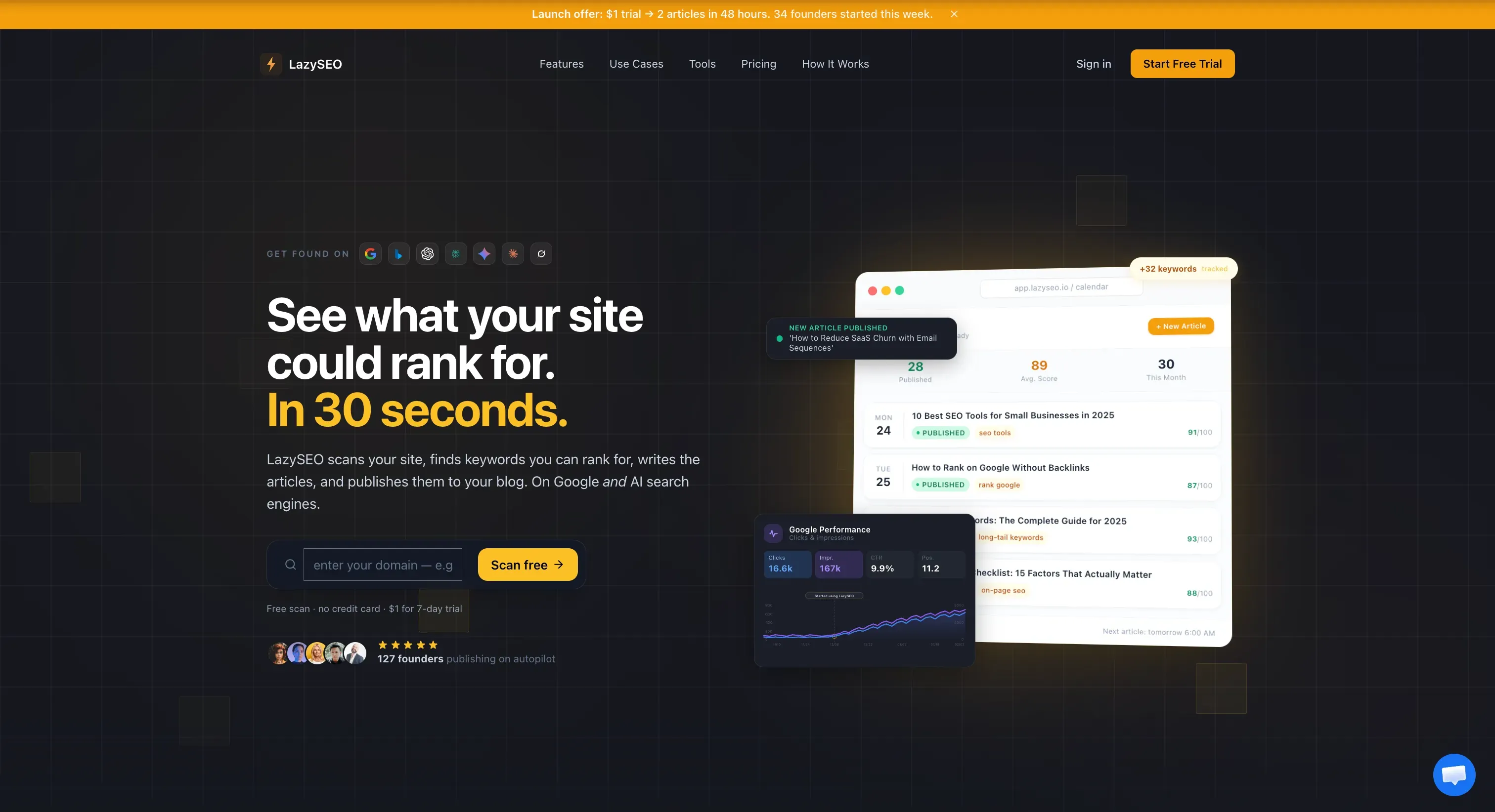 LazySEO