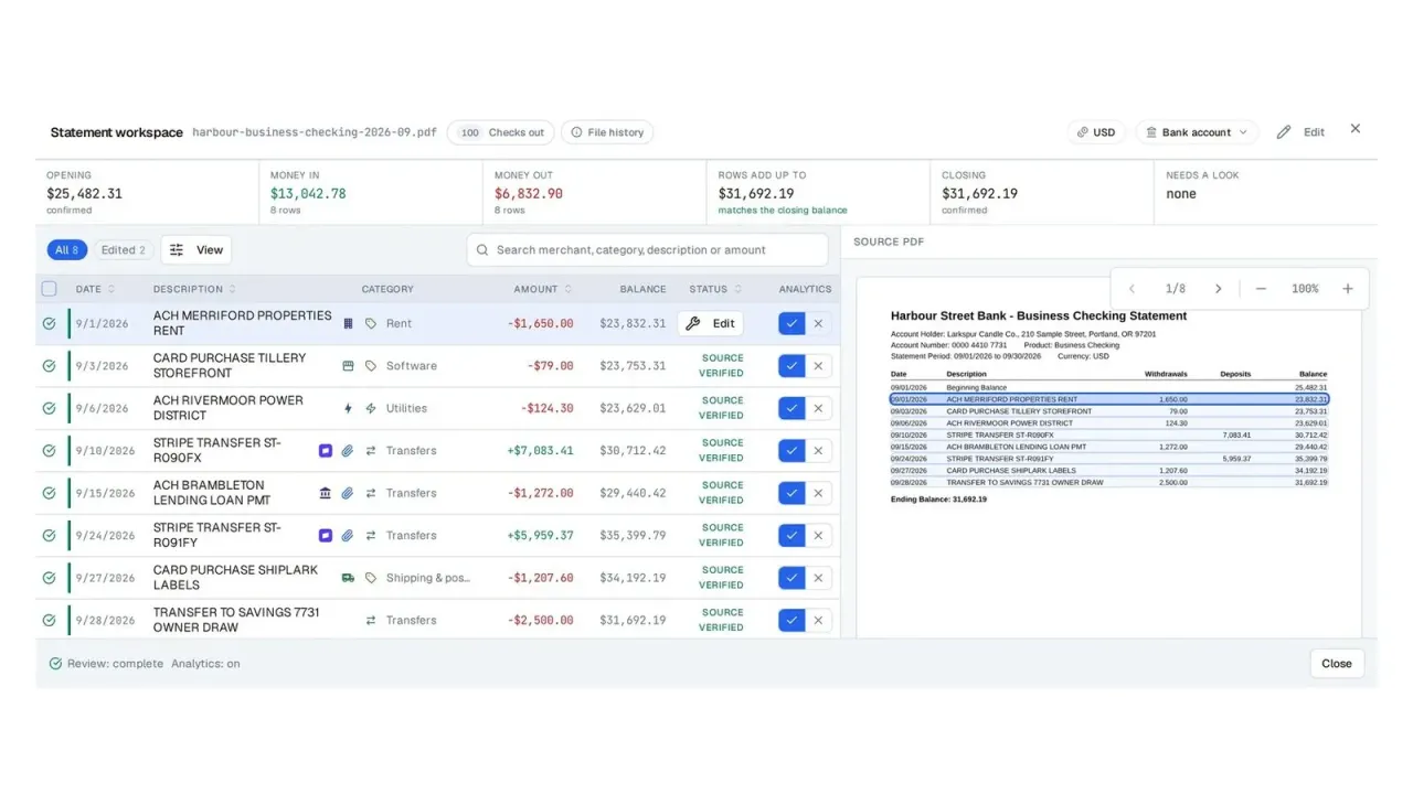 image 1 for Bankflow